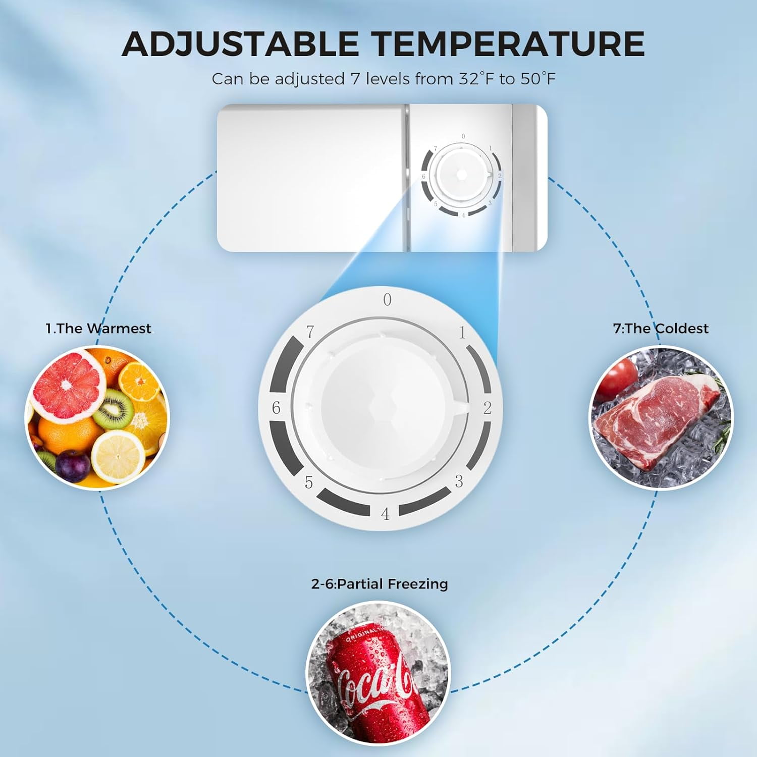 WAA 1.6 Cu.Ft Small Refrigerator with Freezer 7 Temp Settings,Energy-Efficient, Low Noise For Dorm,Office,Bar,RV,Bedroom