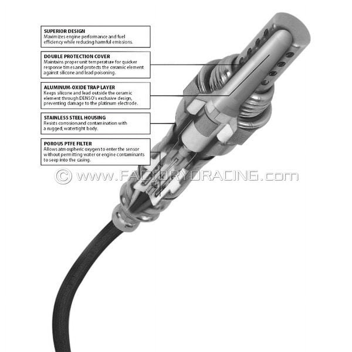 Oxygen Sensor Fits select: 2015-2017,2019-2020 HONDA FIT