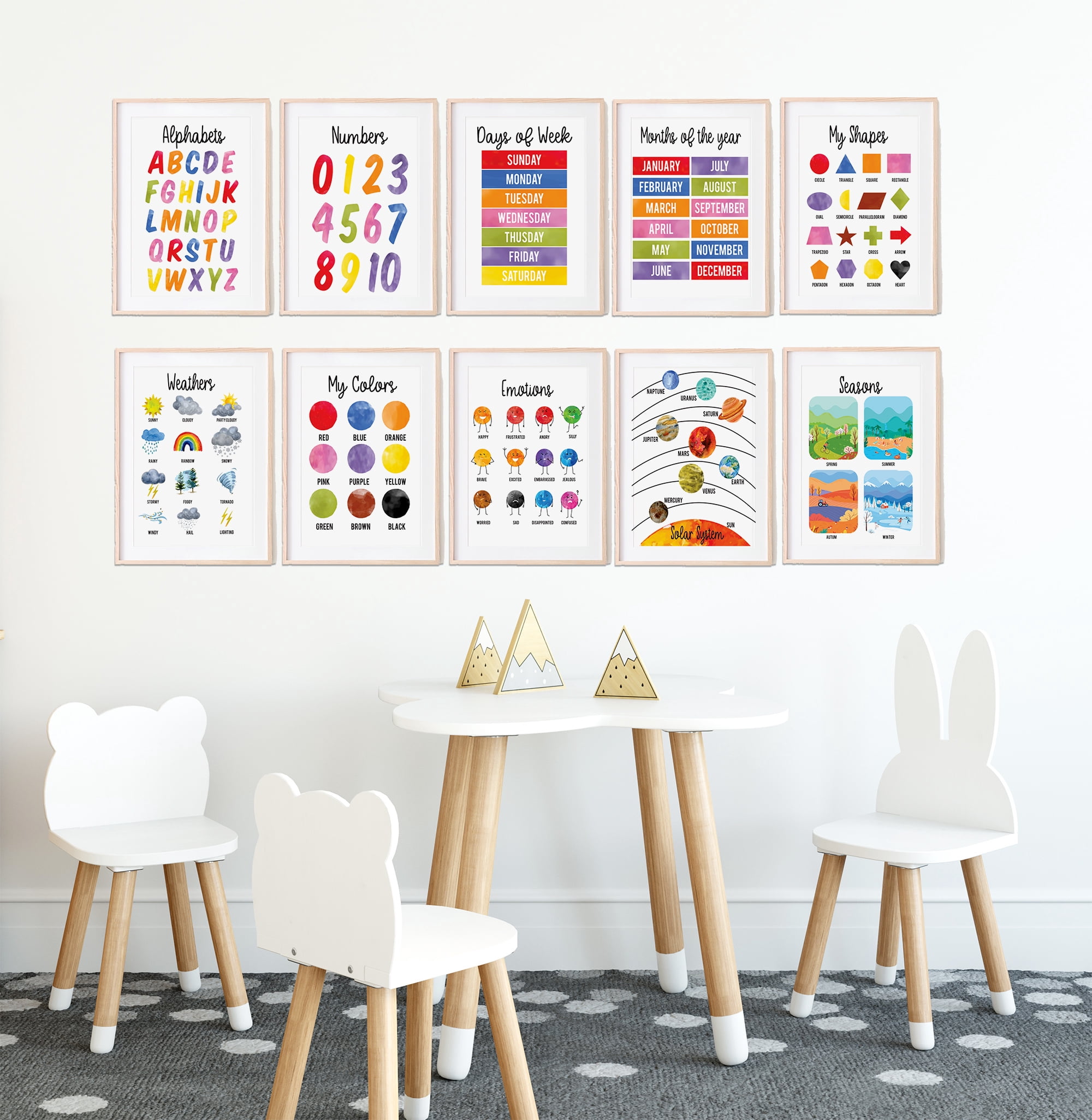 Traceease 10 Educational Posters for Classroom Decor & Kindergarten Homeschool Supplies Baby, Laminated Preschool Learning Chart Materials - Alphabet, Numbers, Month Of The Year,Emotions,Colors