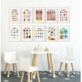 thumbnail image 4 of Traceease 10 Educational Posters for Classroom Decor & Kindergarten Homeschool Supplies Baby, Laminated Preschool Learning Chart Materials - Alphabet, Numbers, Month Of The Year,Emotions,Colors, 4 of 8