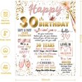 thumbnail image 5 of 30th Birthday Gifts for Her, 30 Year Old Birthday Gifts for Women, Gifts for 30th Birthday Woman, 1993 30th Birthday Gifts for Women Blanket 50" X 60", 30th Birthday Decorations for Women Girlfriend, 5 of 6