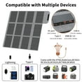 thumbnail image 5 of MHPOWOS 120W Foldable Solar Panel Portable Solar Charger IP65 Waterproof Folding for Camping RV Compatible with Power Stations Phones, 5 of 10