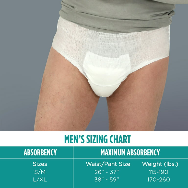 Assurance Men's Incontinence Underwear, S/M, Maximum Absorbency (19 Count)