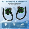 thumbnail image 4 of Wireless Earbuds,Bluetooth Headphones for iPhone Android 60hrs Playtime Waterproof IPX7 Headset In-Ear Stereo Earphones True Wireless Earbuds with Charging Case Noise Cancelling with Ear Hooks, 4 of 10