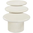 thumbnail image 5 of Meridian Furniture Emara Cream Concrete 3pc. Indoor / Outdoor Coffee Table, 5 of 10