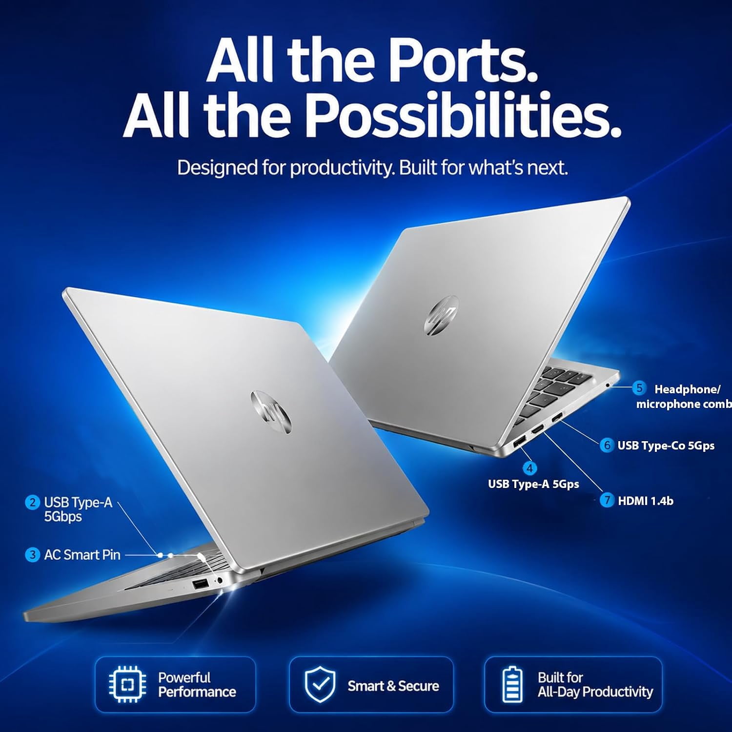 HP 15.6