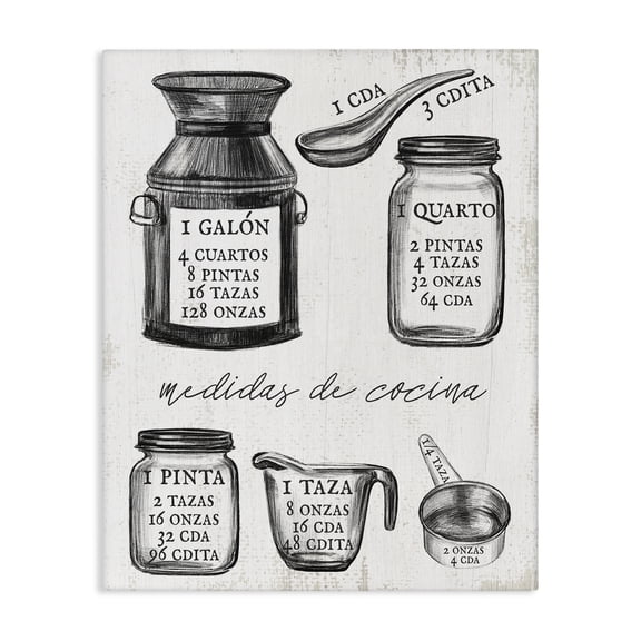 Stupell Industries French Country Canvas Art, 16 x 20, by Lil' Rue