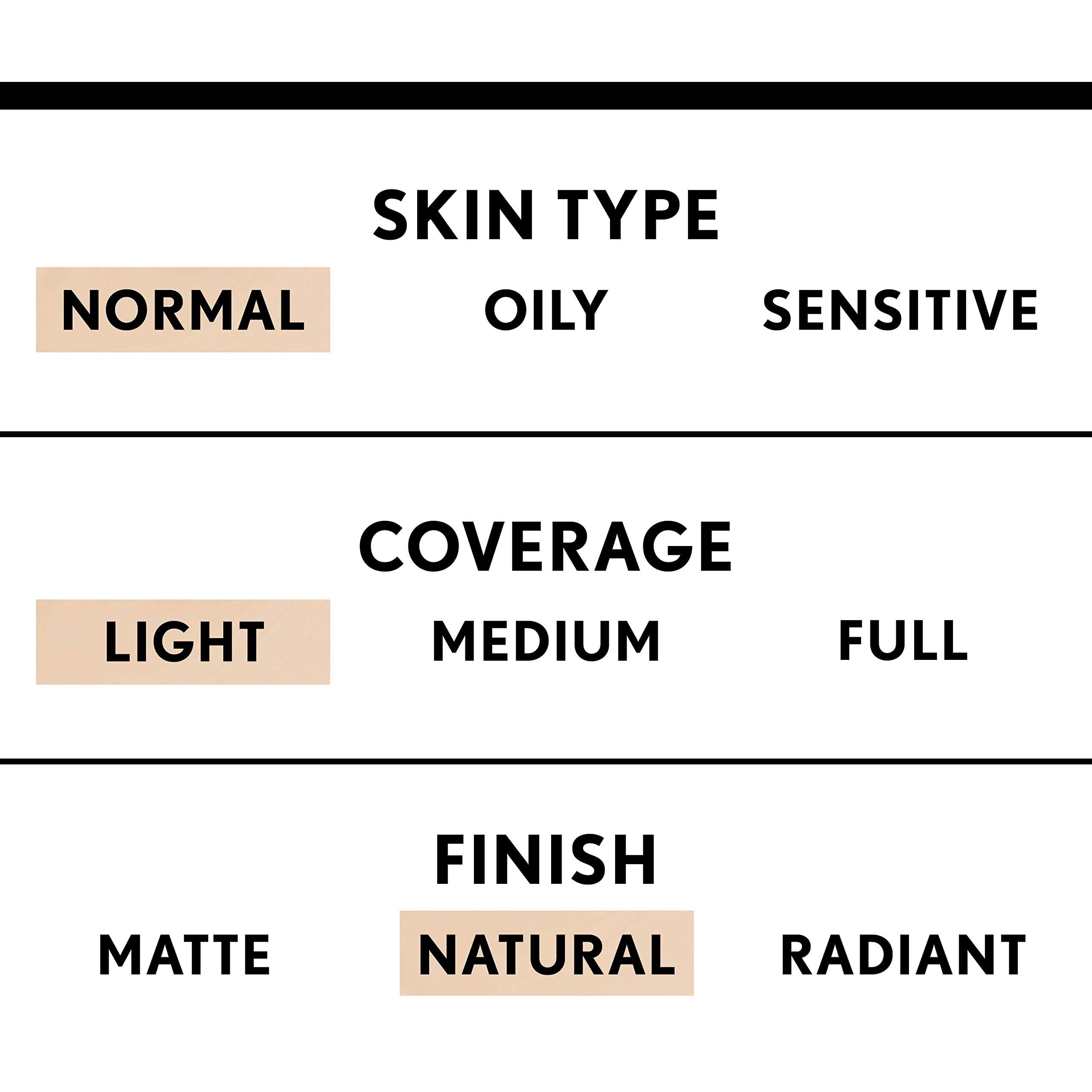 CoverGirl TruBlend Liquid Makeup Creamy Natural L5 - 1 oz (Pack of 8)