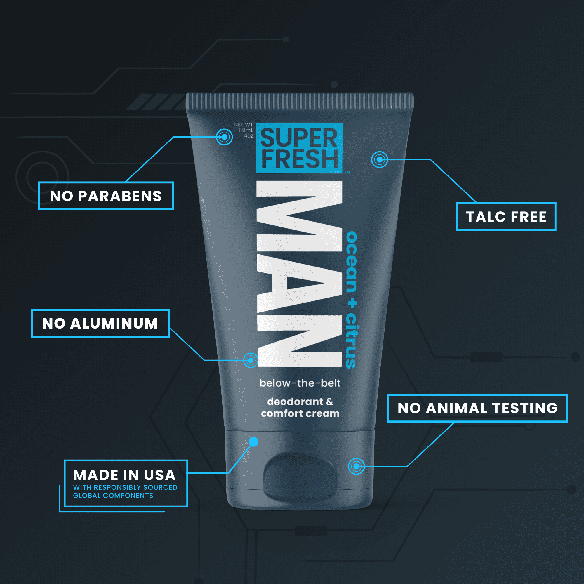 Ball Deodorant Lotion for Men by Super Fresh | Mens Hygiene Cream for Groin, Butt, & Body | Control Odor and Stay Comfortable | Aluminum Free | 4 oz Tube