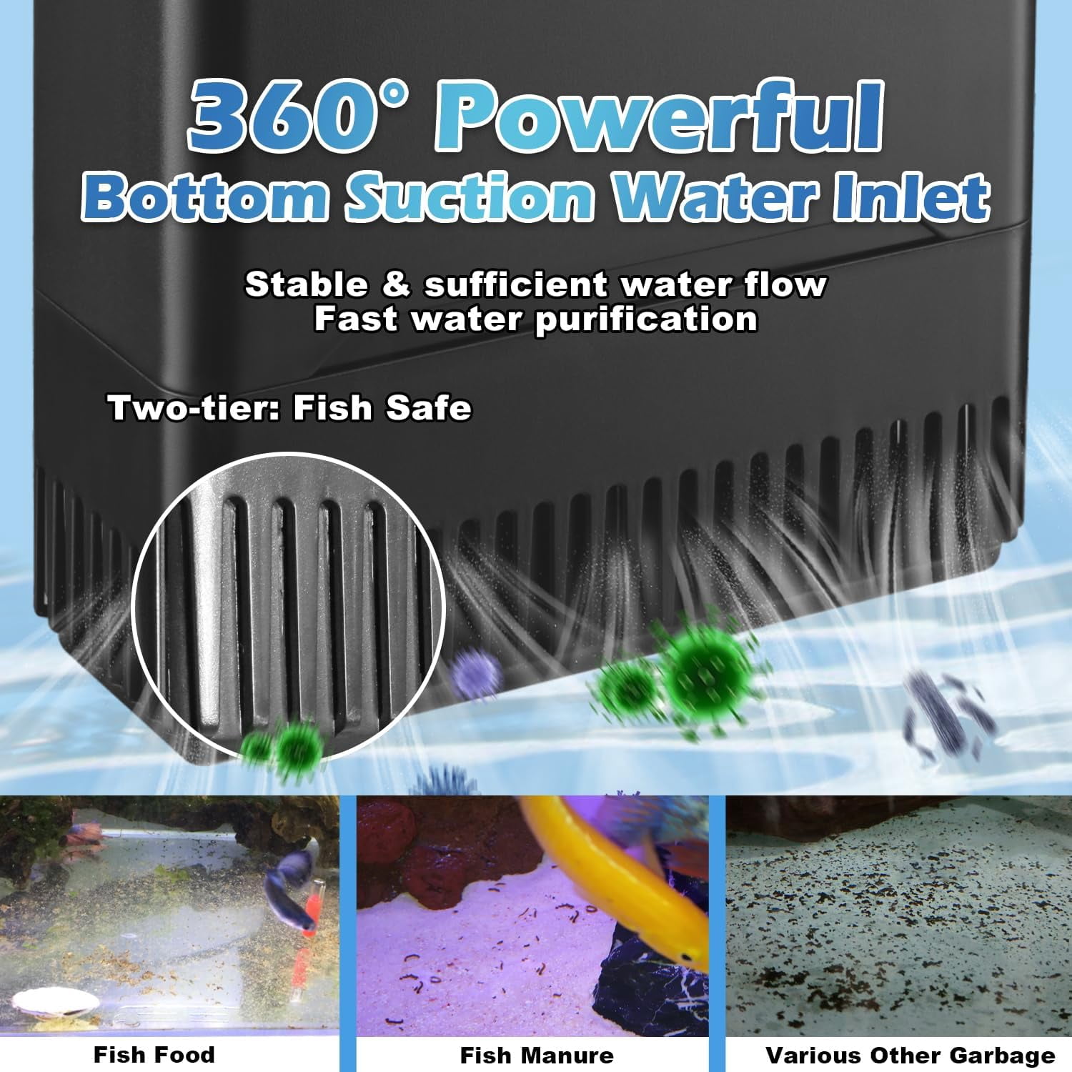 Large Capacity Turtle Tank Filter with UV Sterilizer for 40-155 Gallon Aquariums, Low Water Level Filter for Amphibians in Fresh or Saltwater, Clears Cloudy Green Water for Crystal Clarity and Odor C