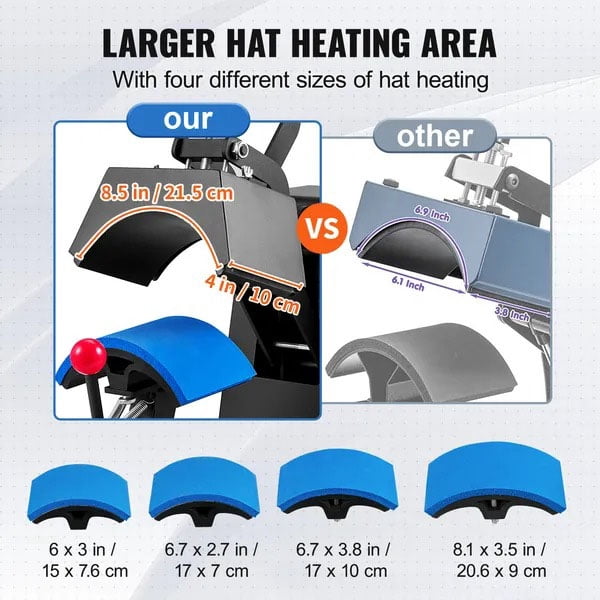 Hat Heat Press, 4 in 1 Cap Heat Press Machine, 6x3inches Clamshell Sublimation Transfer, LCD Digital Timer Temperature Control with 4pcs Curved Heating Elements