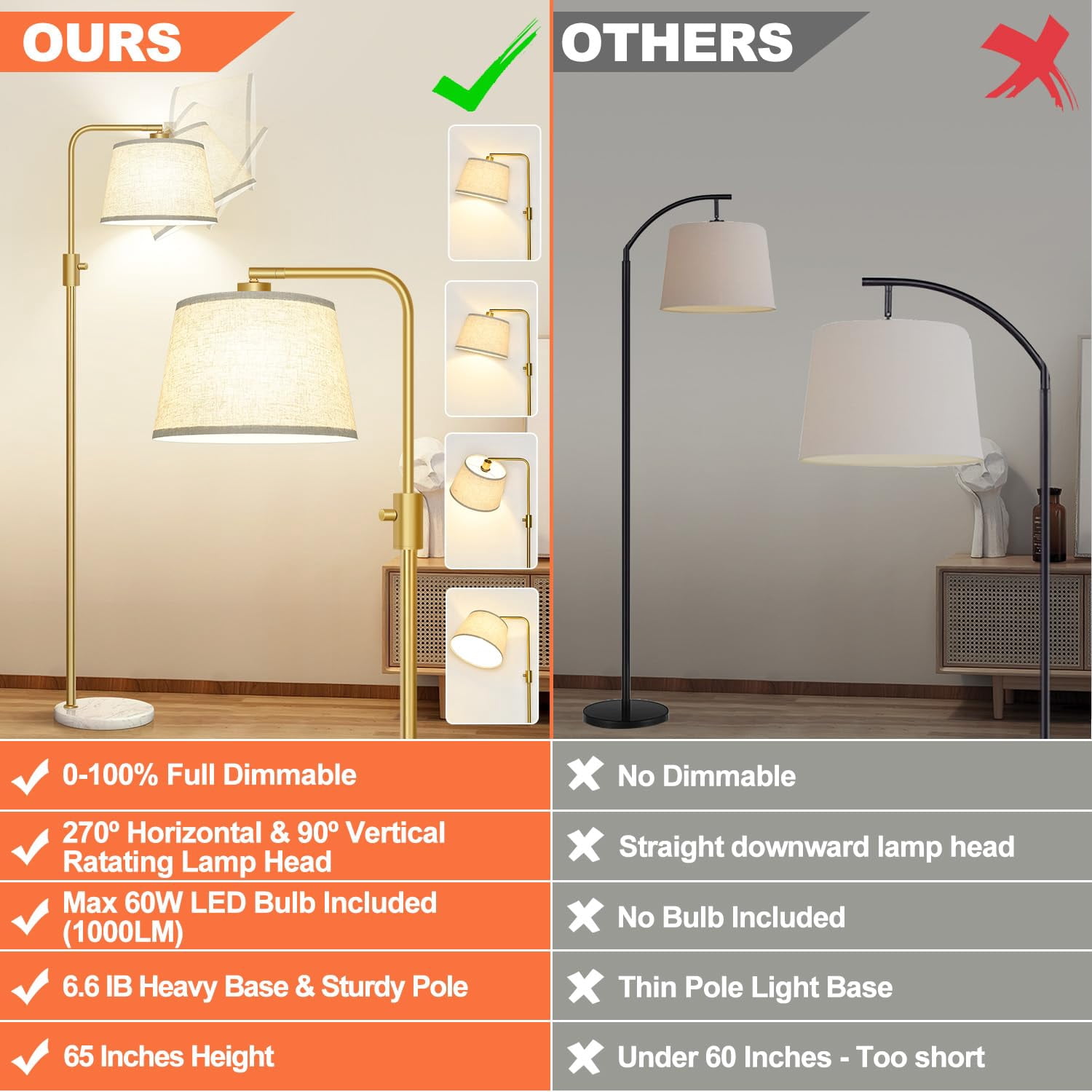 Floor Lamp Gold-White Shade-Marble Base Dimmable Standing Lamp for Living Room and Bedroom