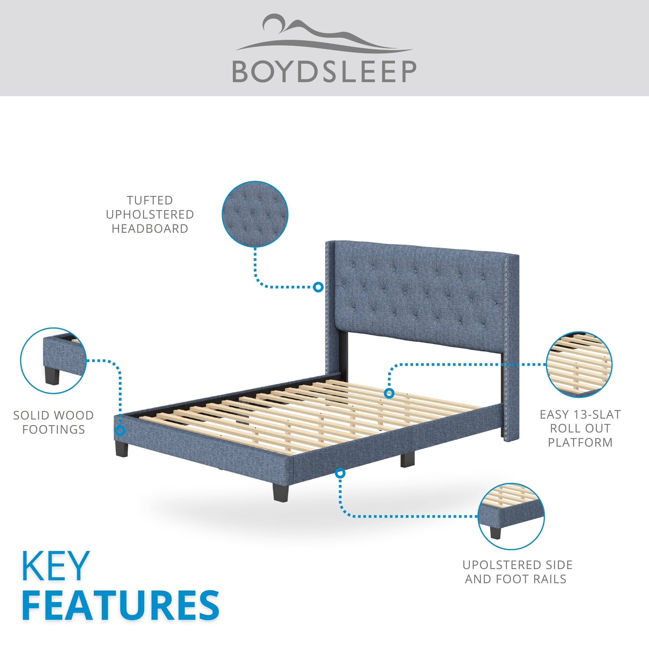 Boyd Sleep Mia Blue Linen King Size Fully Upholstered Platform Bed Frame with Tufted Headboard