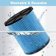 thumbnail image 2 of Filtros de Repuesto Ridgid para WD5500 WD0671 WD6425 Paquete de 2, 2 of 6