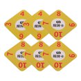 thumbnail image 1 of tarjetas de recordatorio de cantidad de cartas de póker para juegos de cartas competitivos Recordatorio de conteo de cartas de PVC para accesorios de juego, 1 of 8