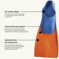 thumbnail image 4 of FINIS Long Floating Fins - Swimming Fins for Men, Women, and Kids - Swim Flippers to Improve Body Alignment - Swim Fins for Swimming Accessories - Blue/Orange, XXS (Jr. 11-1), 4 of 7