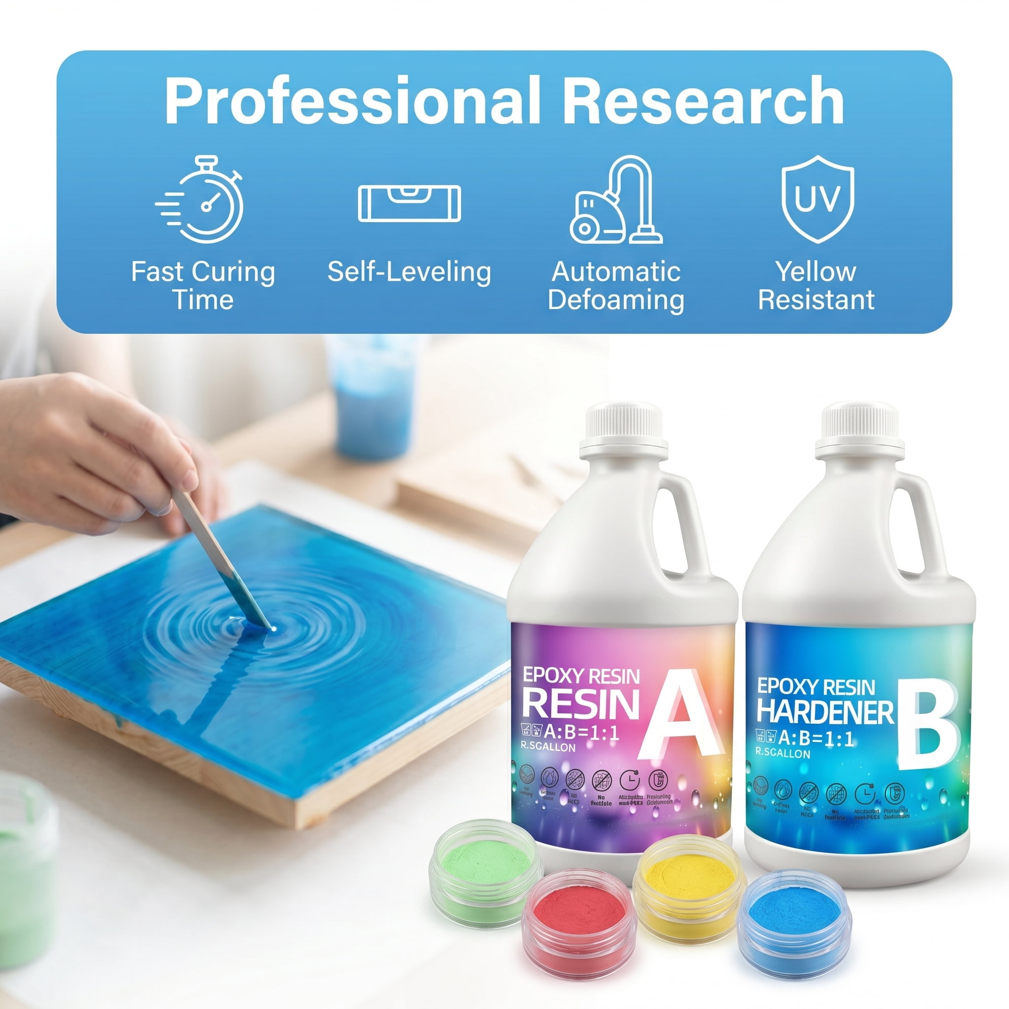 0.5gal+0.5gal Clear Epoxy Resin Kit - 2-Part Fast Cure Epoxy Adhesive, High Hardness, Bubble-Free, Anti-Yellowing, Self-Leveling. For Casting, Coating, Countertops, River Tables, Resin Molds, Art Cra