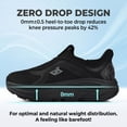 thumbnail image 4 of Women’s Slip On Walking Shoes – Lightweight Breathable Knit Sneakers with Thick Cushion Sole, Non Slip Athletic Casual Shoes for Daily Walking Gym Travel, 4 of 6