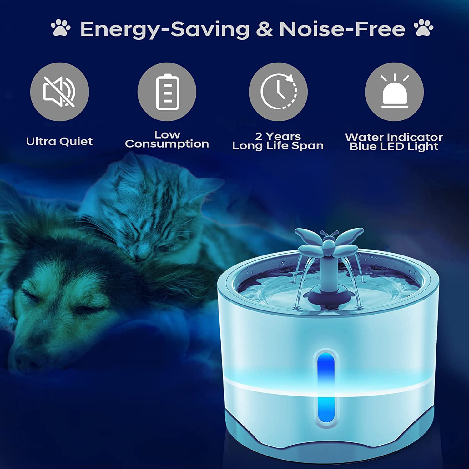 NORMIA RITA 1.6L Pet Water Dispenser Automatic Drinking Fountains for Cats Dogs Small Animals Super Quiet Automatic Drinking Water Bowl with USB Power Supply 