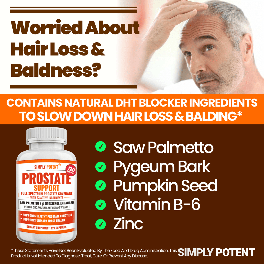 Simply Potent Prostate Support Supplement for Men, 120 Capsules – Enhanced Formula with Saw Palmetto, Beta-Sitosterol, Zinc, Pygeum