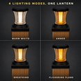 Glass Solar Post Cap Lights, 4 Ambient Lighting Modes, 2 Pack - Walmart.com