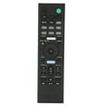 thumbnail image 2 of Control remoto reemplazado, control remoto rmt-ah400u rmt-ah400u para sa-wzf9 para la barra de sonido para sa-zf9, 2 of 7