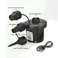 thumbnail image 2 of TFixol Portable Lithium Battery Electric Air Pump for Home, Car, and Outdoor Use - Fast Inflation and Deflation with 3 Adapters - 198E Model, 2 of 6