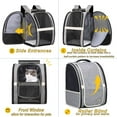 thumbnail image 4 of Texsens Pet Backpack Carrier for Small Cats Dogs | Ventilated Design, Safety Straps, Buckle Support, Collapsible | Designed for Travel, Hiking, Walking & Outdoor Use(Upgraded - PVC Mesh Black), 4 of 5
