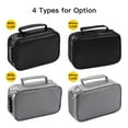 thumbnail image 3 of moobody Fireproof File Document Bag Safety Organizer with 3-Digit Lock Zipper Closure Fire & Resistant Money Pouch Multi-Layer Case for Home Office Travel Passport Certificates, 3 of 7