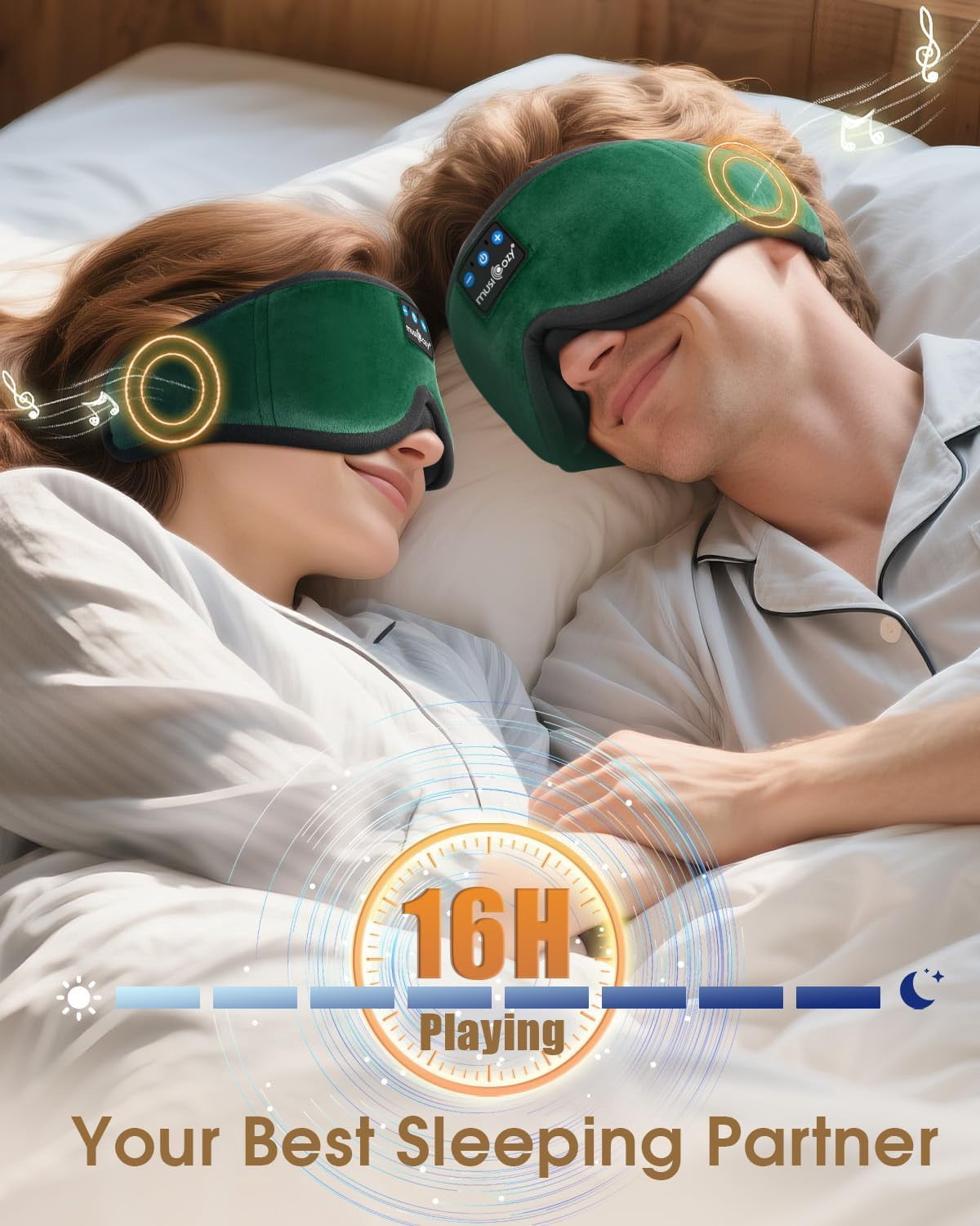 MUSICOZY 3D Bluetooth Sleep Mask Headphones, 100% Blockout Sleep Headphones with Bluetooth 5.4, 16H Play, Soft Eye Mask with Headphone for Sleeping,Travel,Nap & Side Sleepers, Gift for Men/Women
