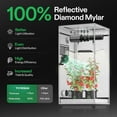 thumbnail image 6 of VIVOSUN G336 36"x36"x72" Grow Tent, 3x3 FT Advanced Gray Mylar Tent with 19mm Poles, Observation Window and Floor Tray for Hydroponic Plants for VS2000/VS3000, 6 of 8