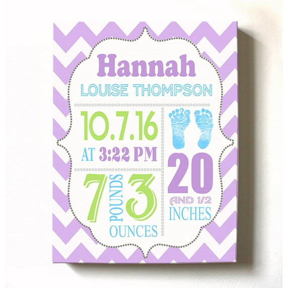 Personalized Canvas Birth Announcement Nursery Decor Gift, Footprint Design, Custom Name, Date, Weight & Length, Unique Boys & Girls Baby Shower Wall Art Presents, Color Lilac # 2, Size - 12X16