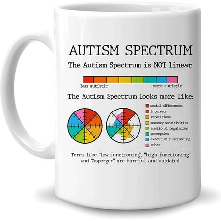 

Autism Awareness Gifts - On Birthday Christmas - Autism Spectrum 11oz White Ceramic Coffee Tea Mug for Women Men Autism Mom Dad Supporter Teacher Advocate Boy Girl Friend