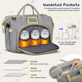 thumbnail image 3 of Diaper Bag Tote, Multifunctional Baby Changing Bag with Insulated Milk Bottle Pockets, Large Capacity Travel Backpack W/ USB Charging Port & Stroller Straps, Portable Newborn Baby Bags(Gray), 3 of 7