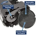 thumbnail image 3 of Superior Pump 92341 1/3 HP Side-Discharge Cast Iron Sump Pump With Float Switch, 3 of 5