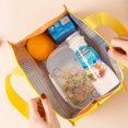 thumbnail image 2 of Freezer Lunch Bag, (green Bread) Lunch Bag, Waterproof Insulated Lunch Bag, Picnic Bag, Kids Lunch Bag, School Lunch Bag, School Cooler Bag For Women, 2 of 5