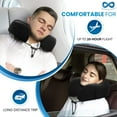 thumbnail image 2 of Memory Foam Travel Pillow - Airplane Neck Rest & Plane Accessories (Black), 2 of 8