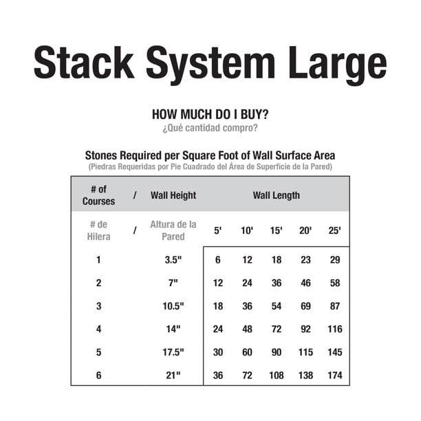 Pavestone 10.25" Rumblestone Trap Granite Blend (Charcoal/Grey) Concrete Retaining Wall