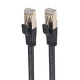 Black_Friday Deals Cyber_Monday Deals Latrodar 8 RJ45 Double Shielded ...