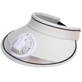 thumbnail image 1 of Sun Visor Hats With Fan-three Speed Usb Rechargeable,sun Protection Sun Cap For Women/men/kid,adjustable Buckle Strap Sun Hat, 1 of 5