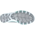 thumbnail image 3 of Skechers Sport Women's No Limits Slip-On Mule Sneaker,Grey Mint,6 M US, 3 of 3