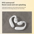 thumbnail image 5 of Bluetooth Earbuds, Hwkond 5.3 Bluetooth Open Ear Hanging Long Range Wearing Call Noise Reduction Non In Ear Wireless Bluetooth Earphones, White, Up to 60% Off, 5 of 9