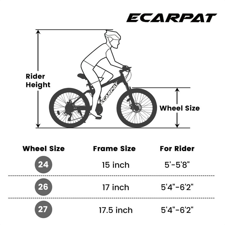 Size Guide 17 Inch Bicycle Frame For What Height How To Bike Fit