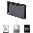 thumbnail image 2 of XISAOK Toolsfree USB 3.1 Type C (5Gbps) HDD SSD Enclosure Caddy for 2.5Inch SATAIII, 2 of 18