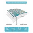 thumbnail image 5 of Quilts King Size, Teal Yellow Oil Painting Soft Comforter Bedding Set for Bed, Contemporary Abstract Art Lightweight Quilted Bedspread with Pillow Cover(2 Pieces) for All Season, 96x106 Inch, 5 of 6