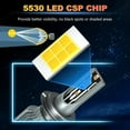 thumbnail image 4 of For BMW 118i 2012-2015 2016 2017 2018 2019 4pcs Bright H7 LED Headlight High Low Beam Bulbs White, 4 of 12