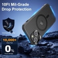 thumbnail image 4 of Magnetic for iPhone 13 Case & iPhone 14 Case [Compatible with Magsafe] Translucent Matte Phone Case iPhone 13/14 Shockproof Protective Case for iPhone 13/14 6.1",Black, 4 of 12