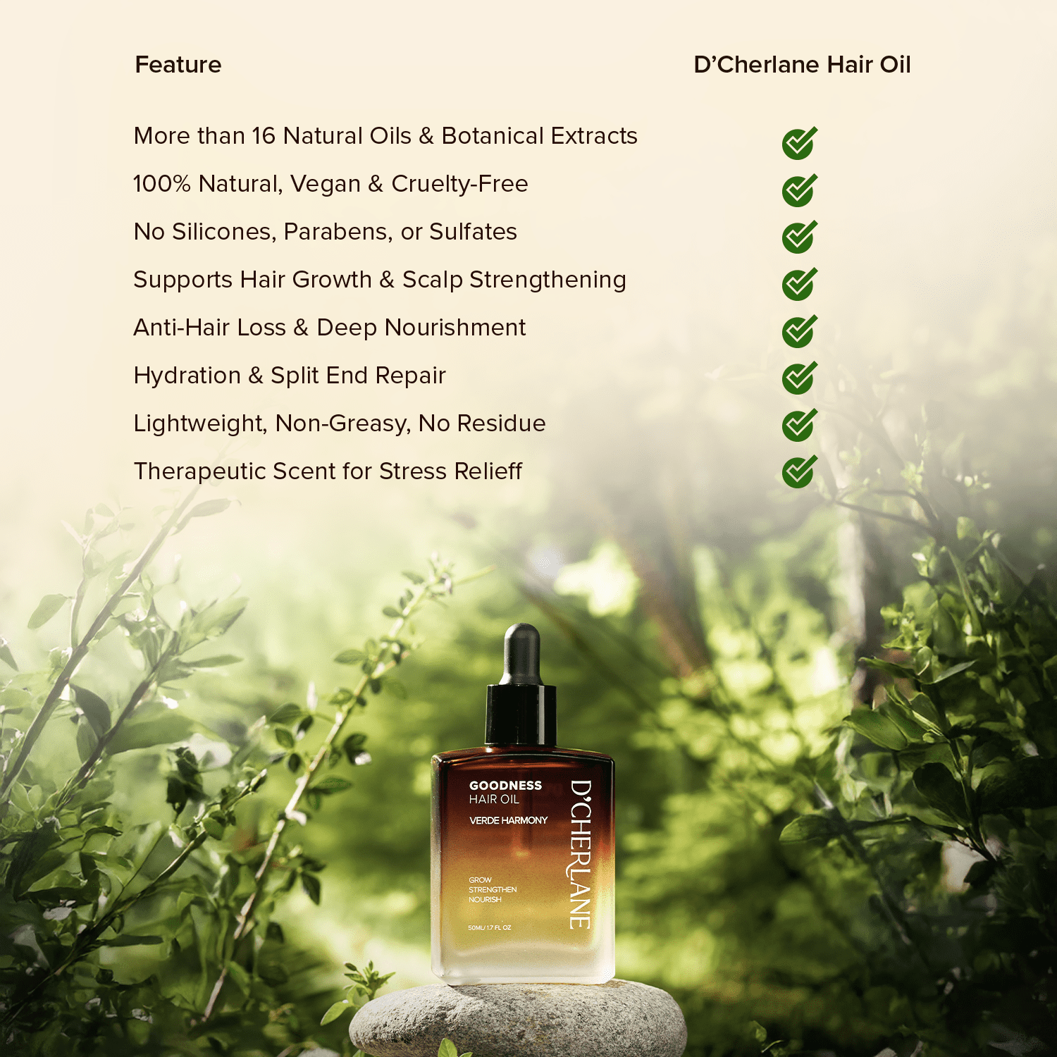 D'Cherlane Goodness Hair Oil – Hair Growth & Deep Scalp Treatment with Rosemary, Argan, Castor, & Coconut Oils For All Hair Types - Verde Harmony Edition, 1.7 fl oz