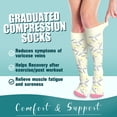 thumbnail image 2 of 6Pairs Compression Socks for Women and Men - Best for Circulation, Running, Athletic, Recover, Nurse, Travel, 2 of 7