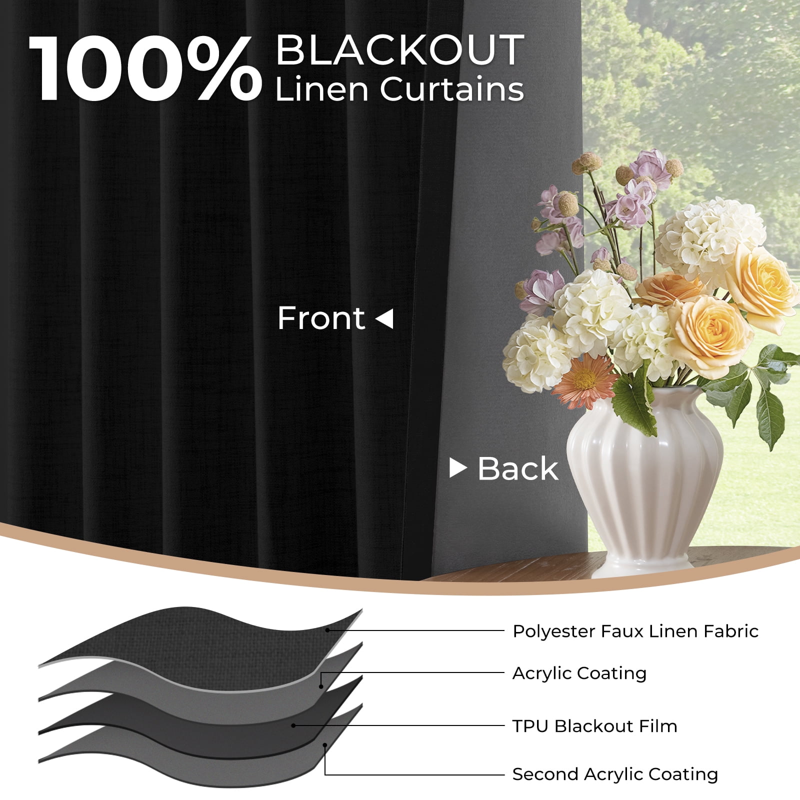 100% Blackout Curtains for Bedroom,Set of 2 Panels,108inch Length Faux Linen Thermal Insulated Back Tab Drapes with Room Darkening,50"Wx108"L,Black